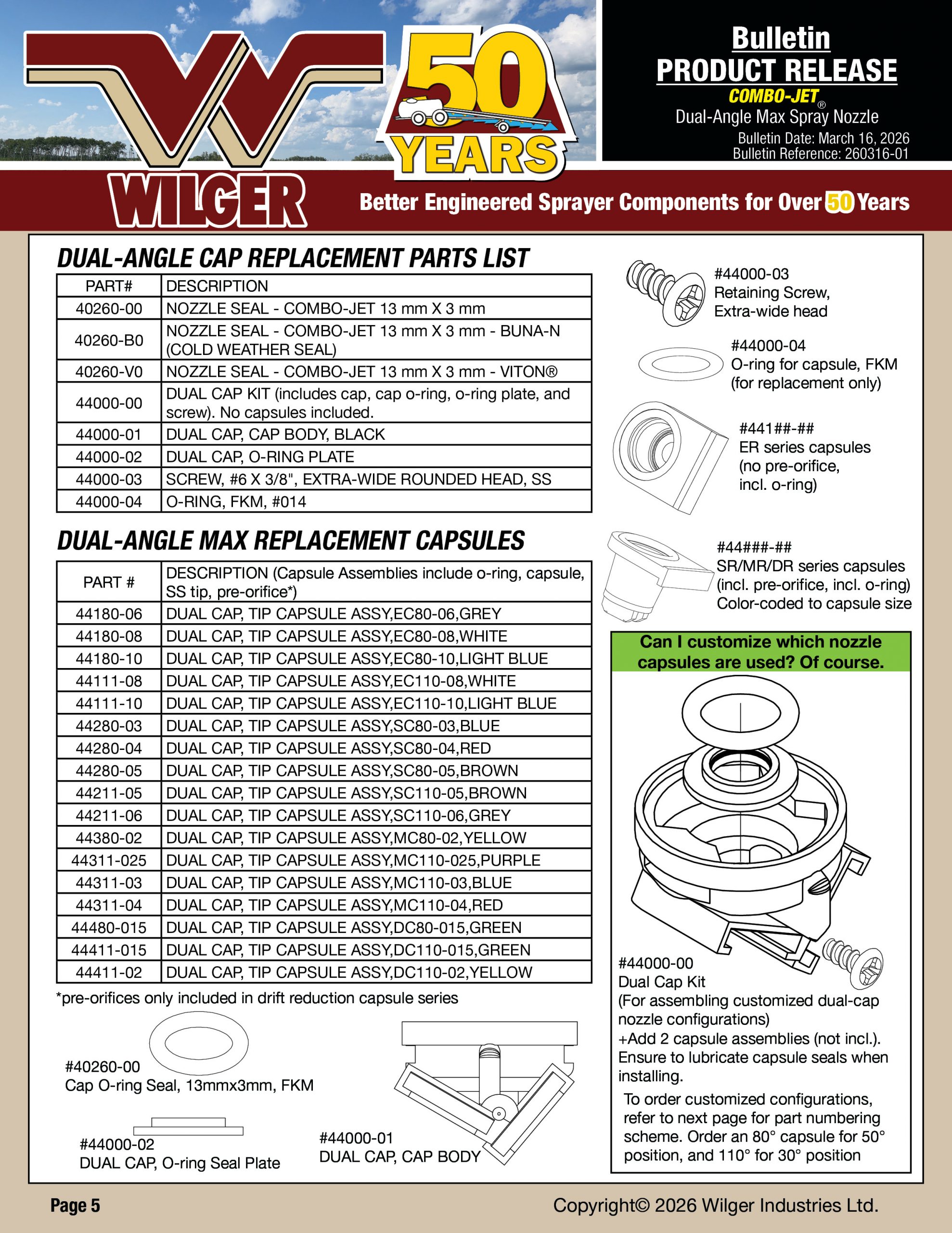 Combo-Jet Dual-Angle Max spray nozzles are a twin tip spray nozzle for targetting fusarium headblight and other fungicides on cereal crops. It is also excellent or coverage on vertical growing targets like grassy weeds. PWM Nozzle Charts for Twin nozzles (DAM110 nozzle series)
